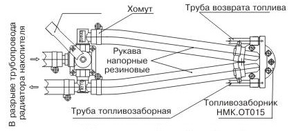 Схема подключения топливозаборника