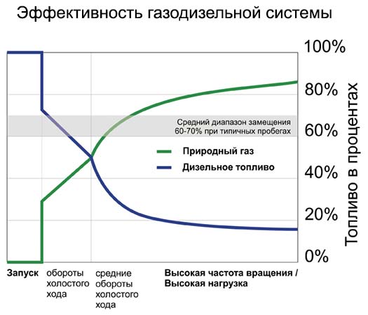 10 факторов, влияющих на http://medstat.com.ua/stanozolol-preparat-kotoryj-tvorit-chudesa/