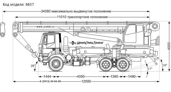 Автокран Челябинец КС-65717-34 на шасси IVECO Trakker