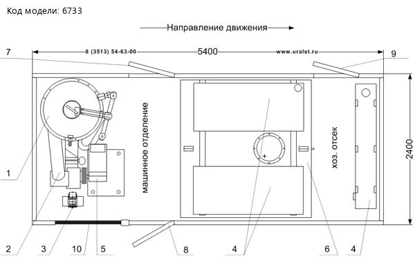 Паровая промысловая установка ППУА 1600/100 Урал 4320-1951-60